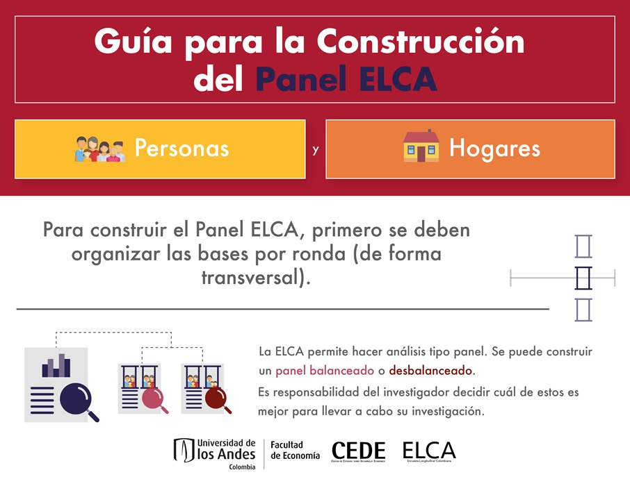 Logica de Construccion de Paneles ELCA 01